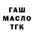 Дистиллят ТГК THC oil Emil Johansson